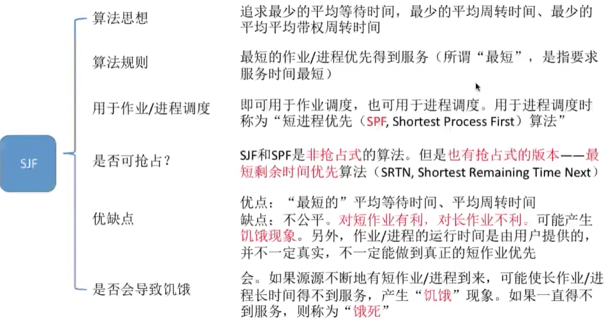 操作系统 第二章