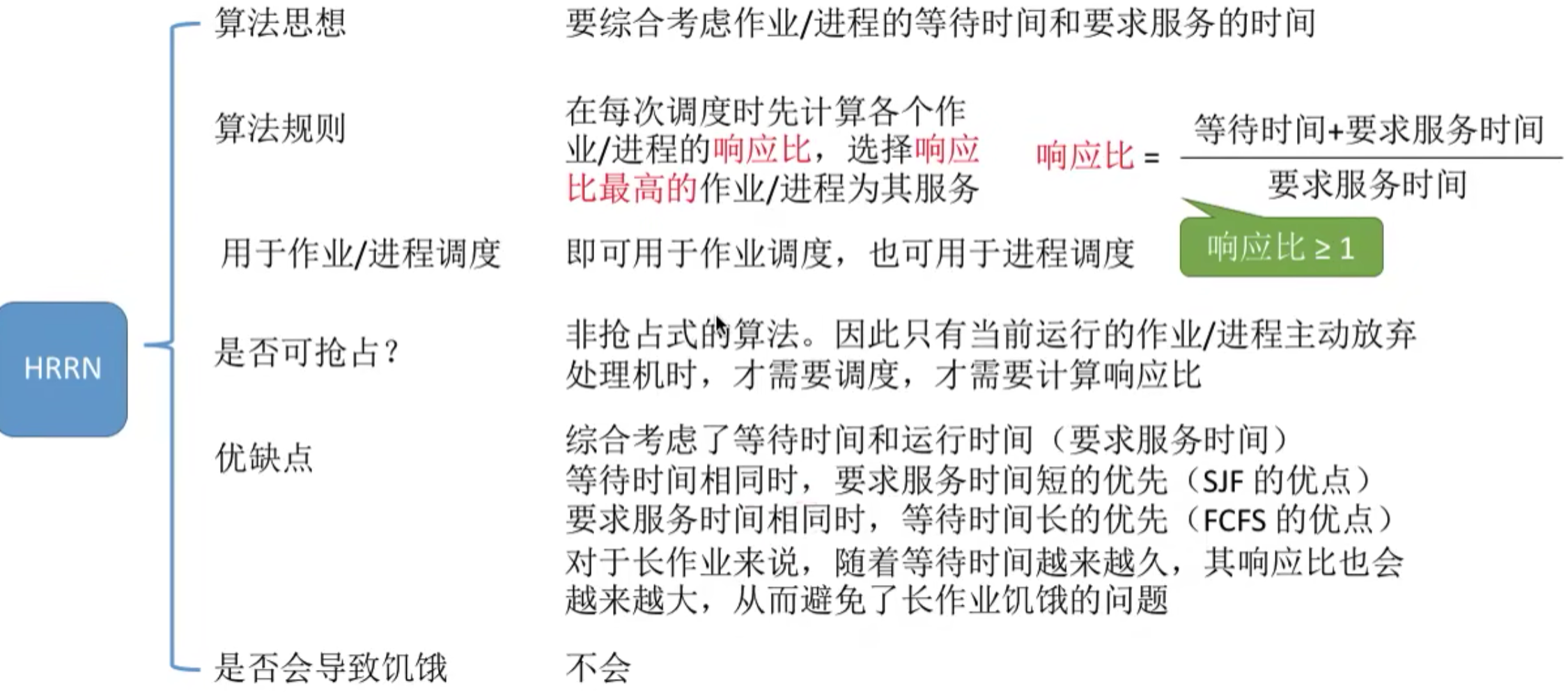 操作系统 第二章