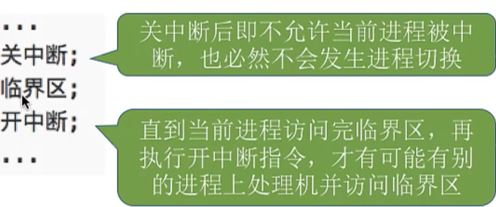 操作系统 第二章