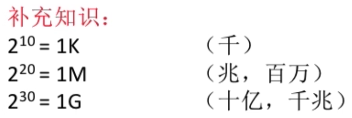 操作系统 第三章
