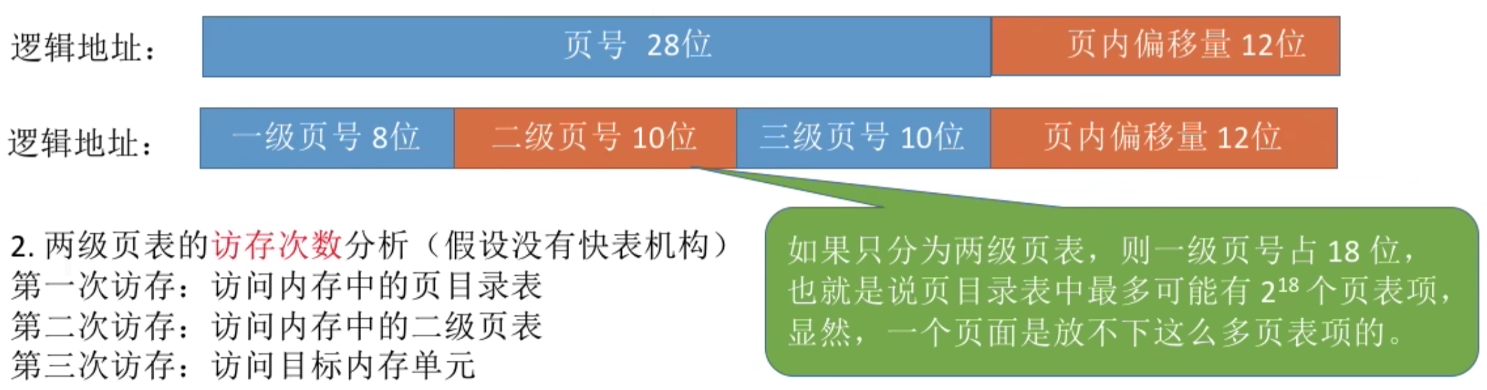 操作系统 第三章