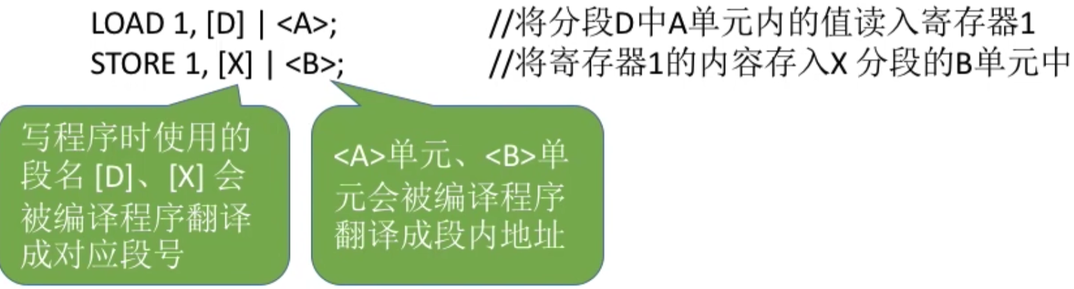 操作系统 第三章