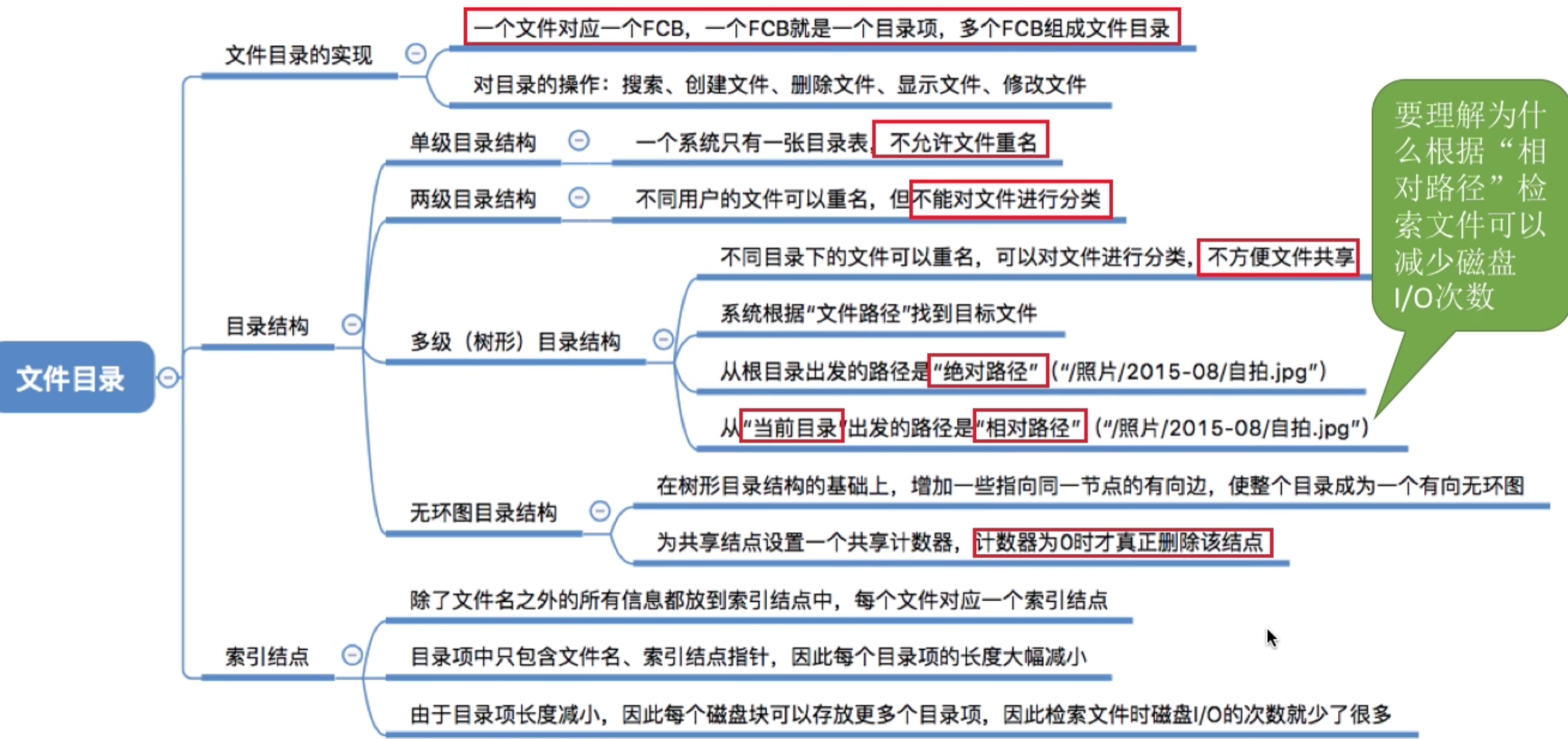 操作系统 第四章