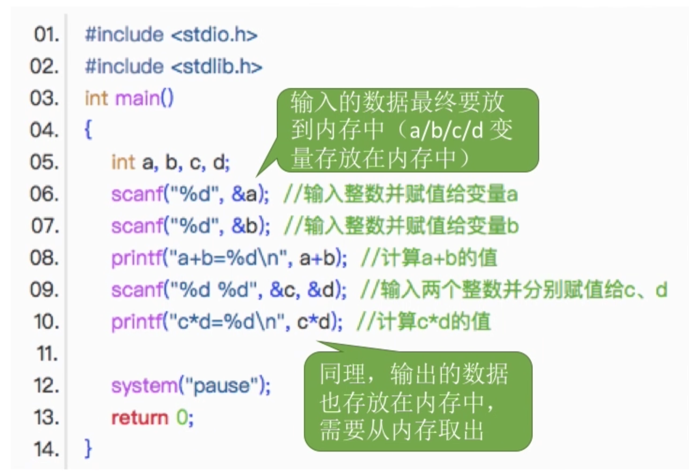 操作系统 第五章