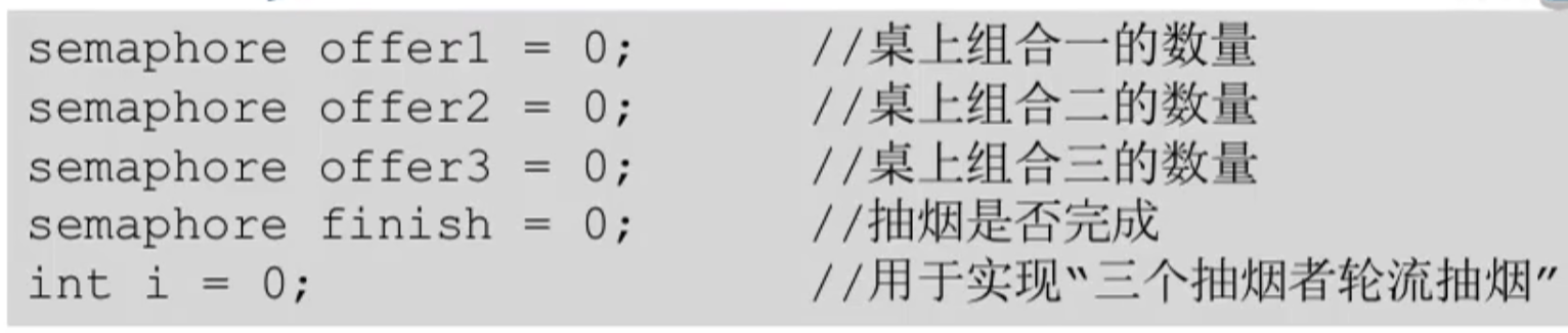 操作系统 第二章