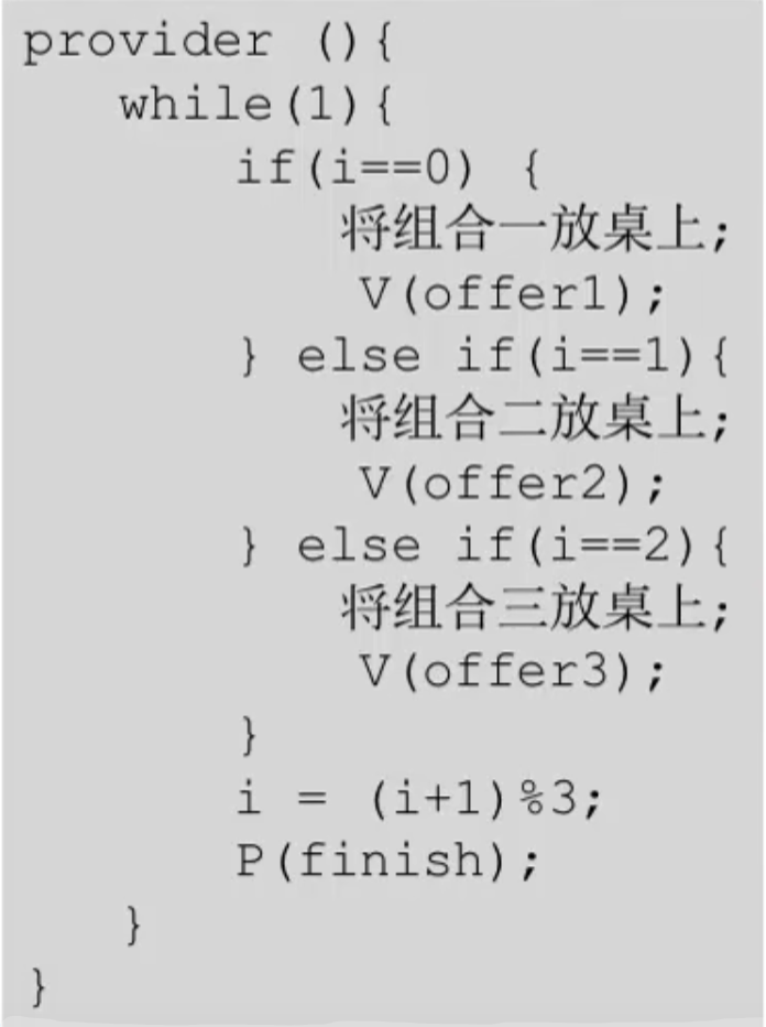操作系统 第二章