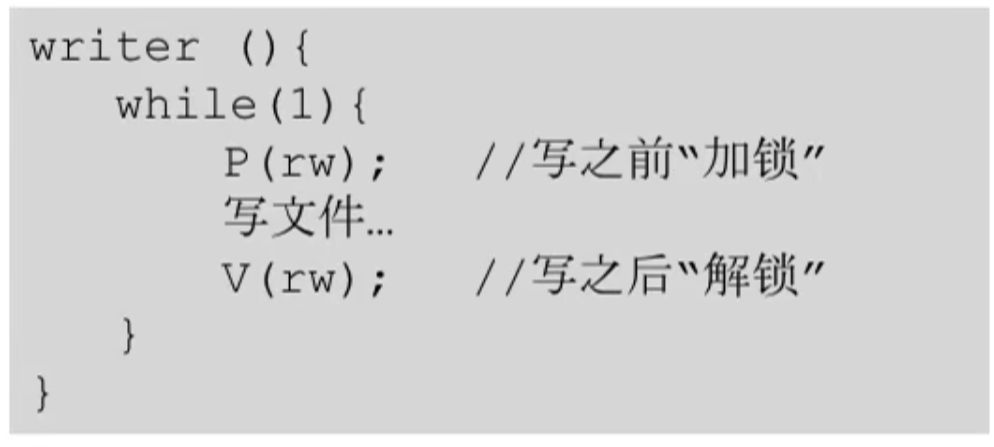 操作系统 第二章