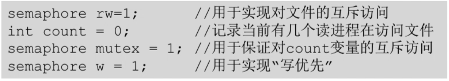 操作系统 第二章