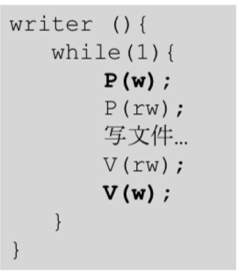 操作系统 第二章