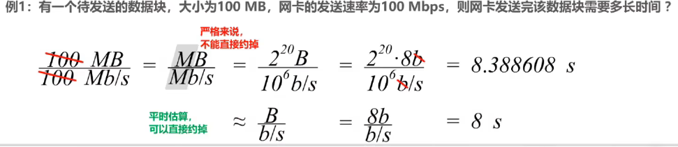 计算机网络 第一章