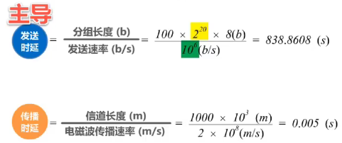 计算机网络 第一章