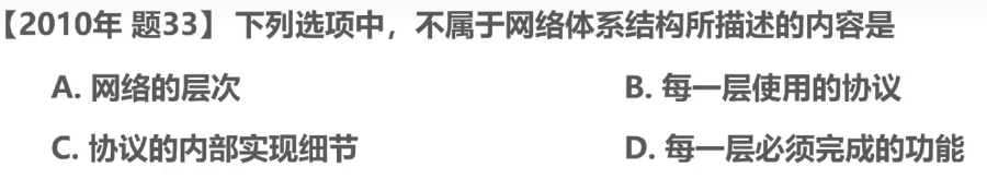 计算机网络 第一章