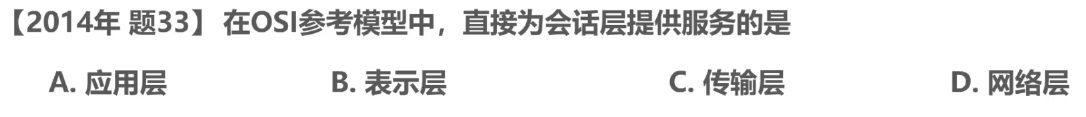 计算机网络 第一章