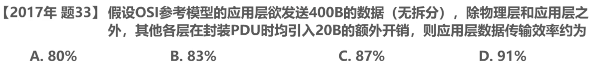 计算机网络 第一章