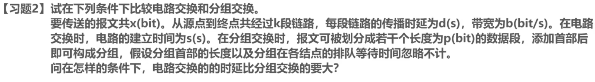 计算机网络 第一章