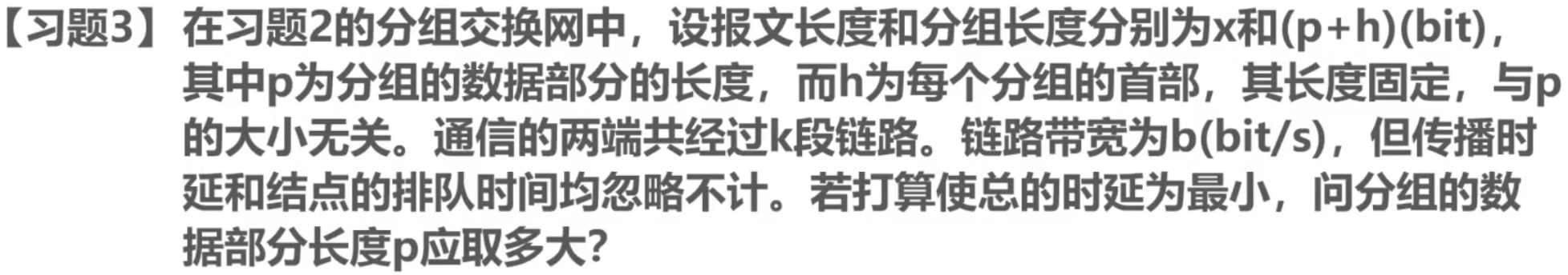 计算机网络 第一章