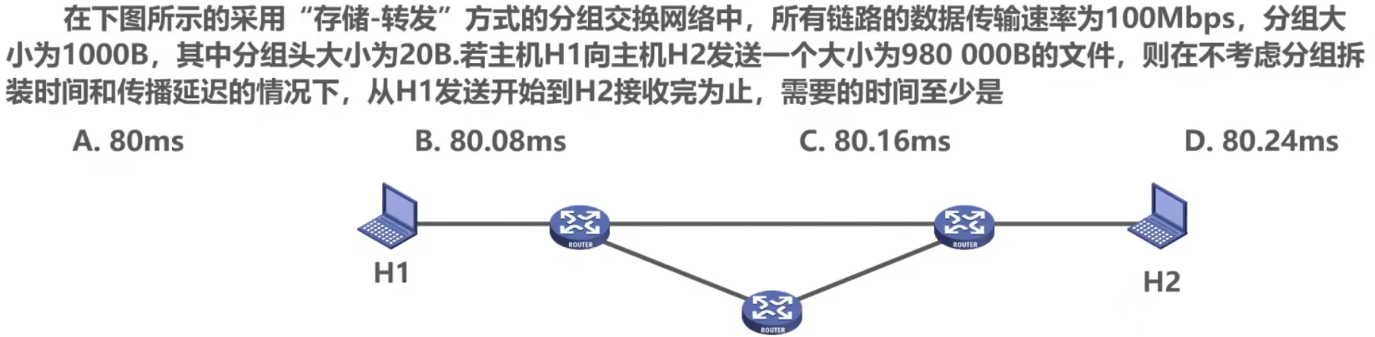 计算机网络 第一章