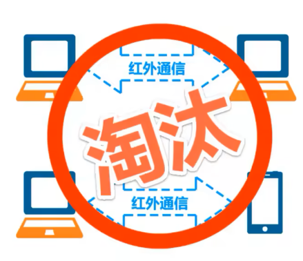 计算机网络 第二章