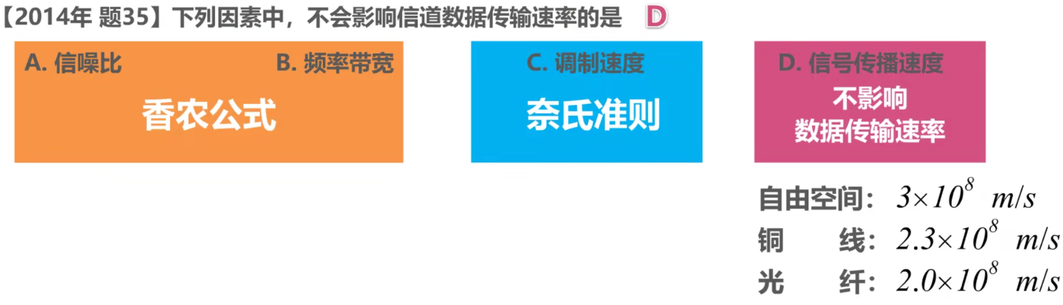计算机网络 第二章