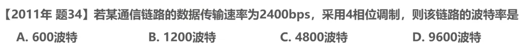 计算机网络 第二章