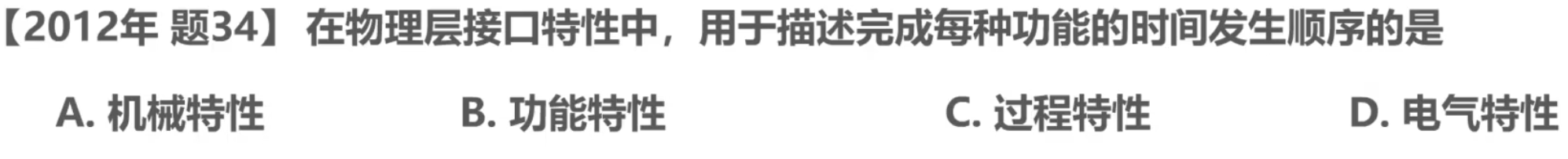 计算机网络 第二章