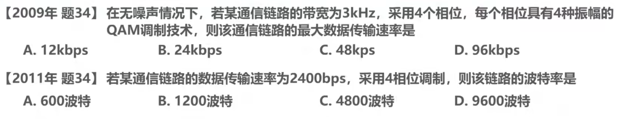 计算机网络 第二章