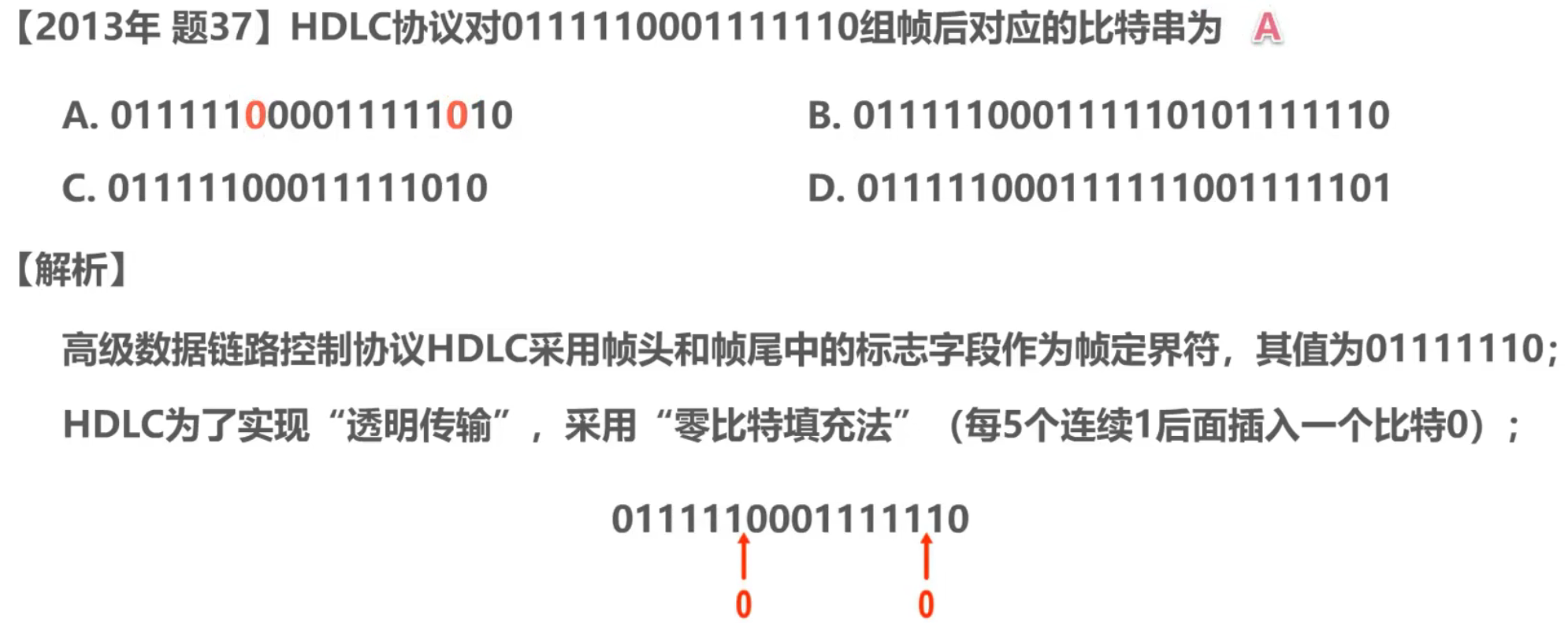 计算机网络 第三章