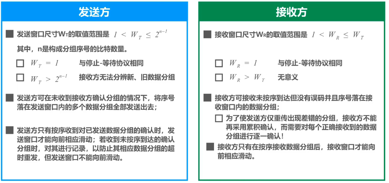 计算机网络 第三章