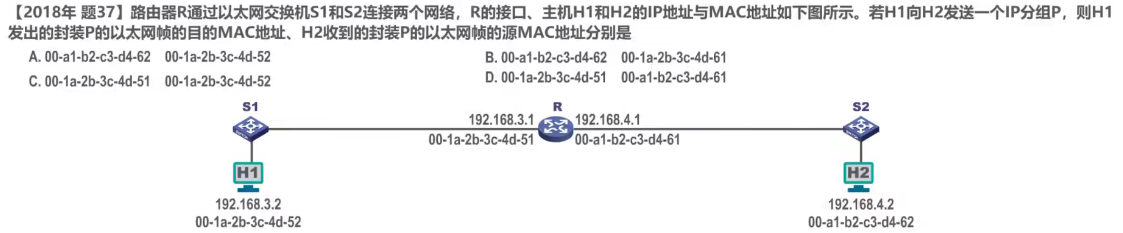 计算机网络 第三章
