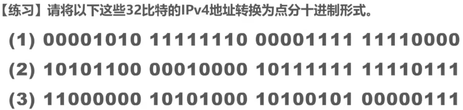 计算机网络 第四章