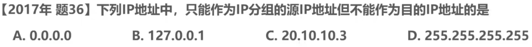 计算机网络 第四章