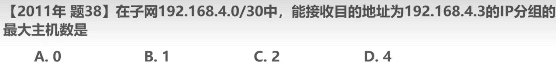 计算机网络 第四章
