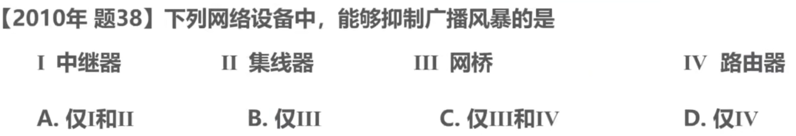 计算机网络 第四章