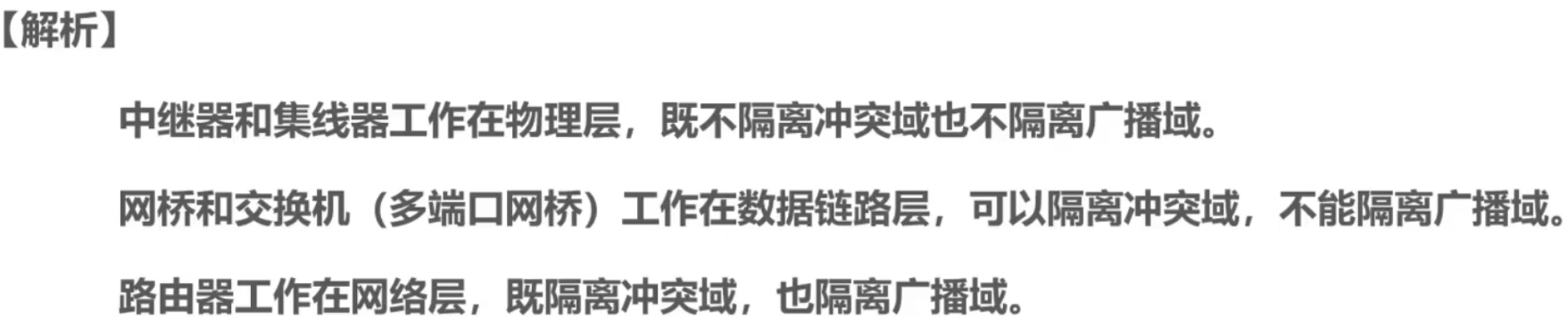 计算机网络 第四章