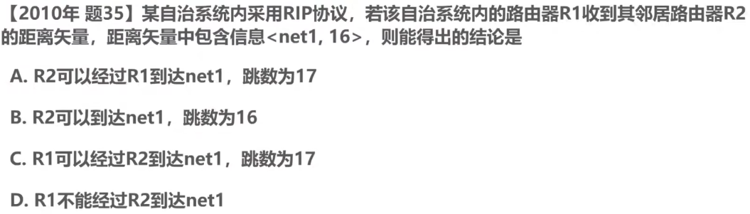 计算机网络 第四章
