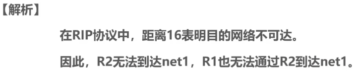 计算机网络 第四章
