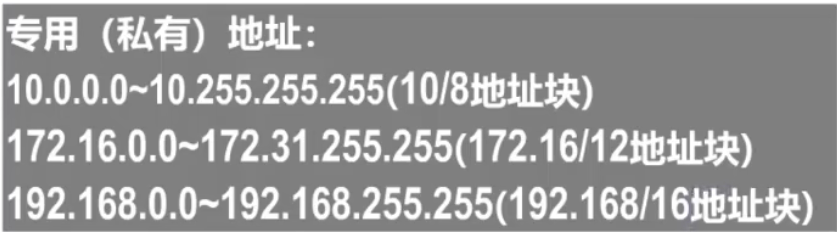 计算机网络 第四章