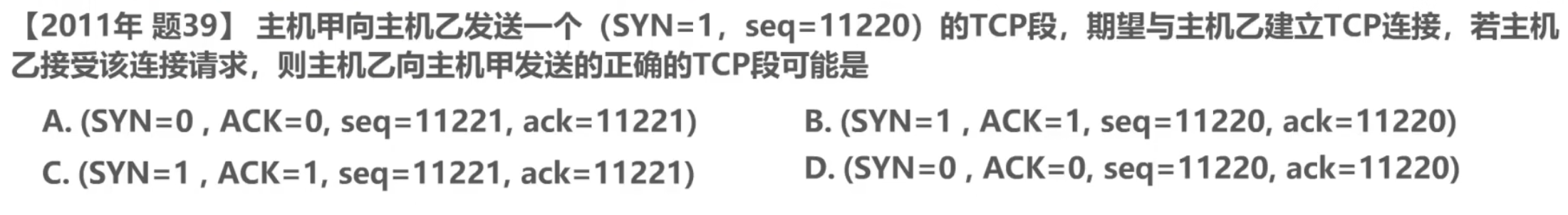 计算机网络 第五章