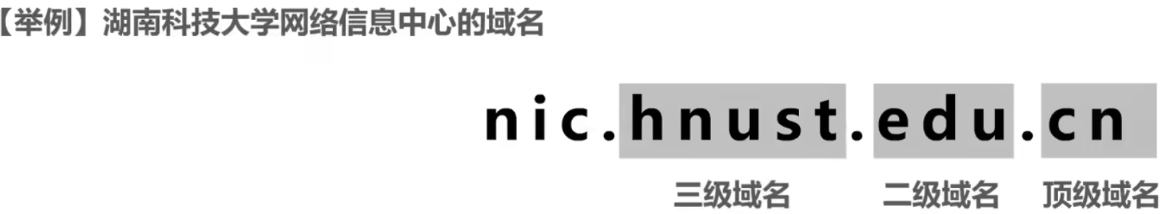 计算机网络 第六章 计算机网络 第六章