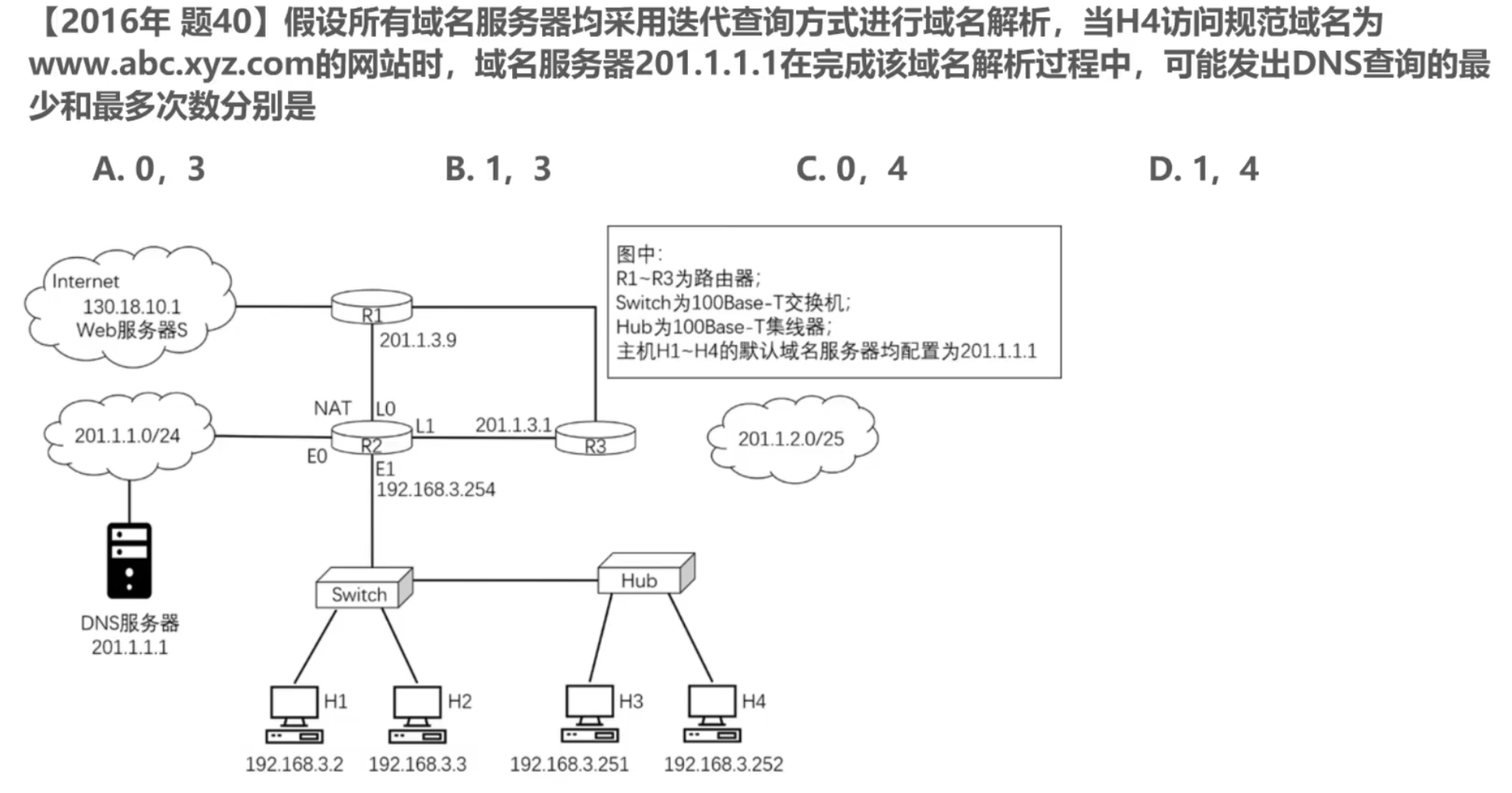 计算机网络 第六章 计算机网络 第六章