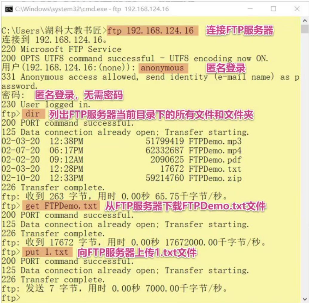 计算机网络 第六章 计算机网络 第六章