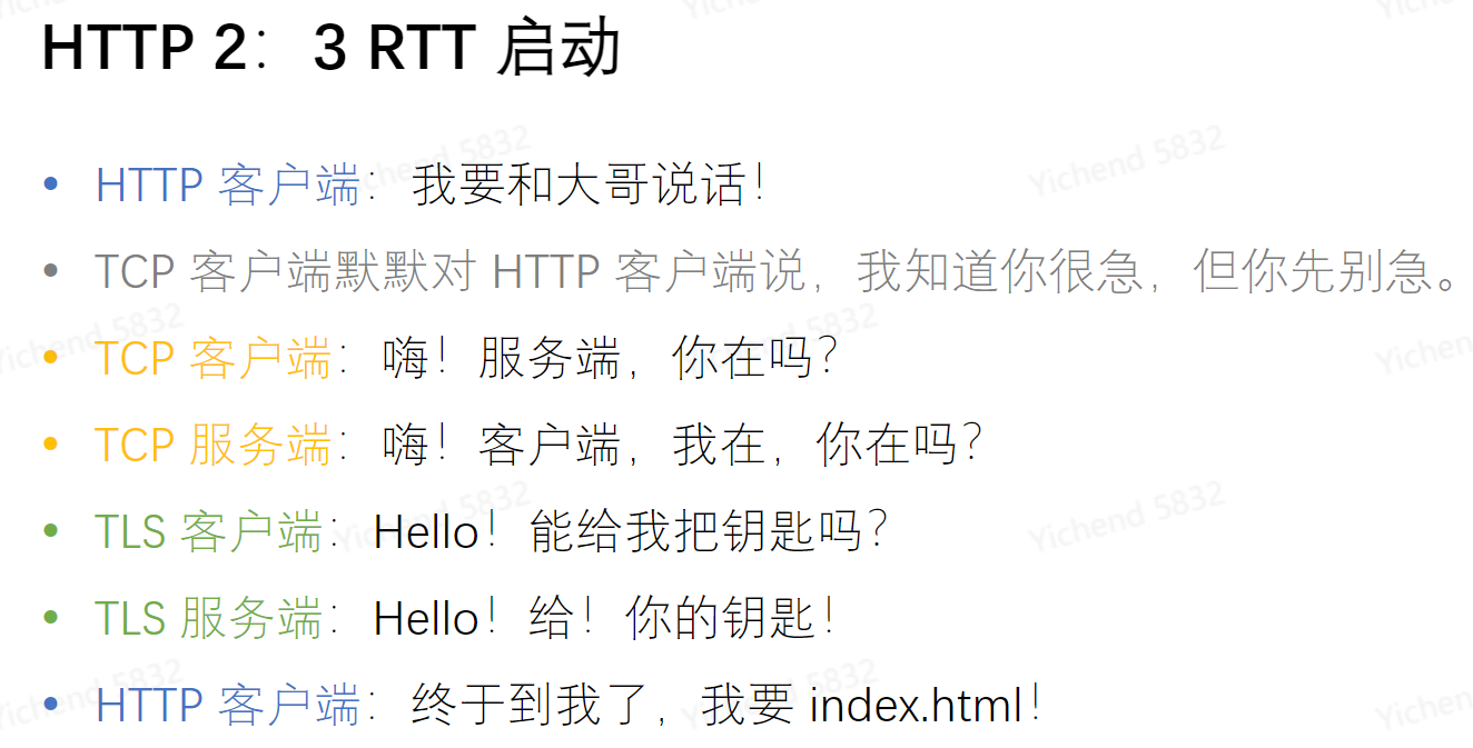 计算机网络概述 计算机网络概述