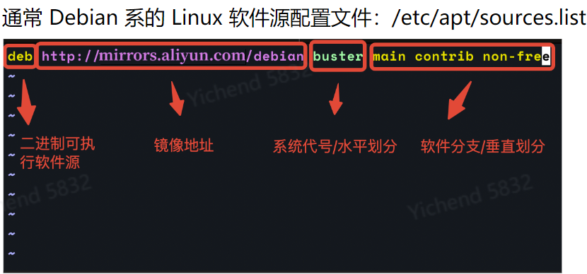 Linux 基础